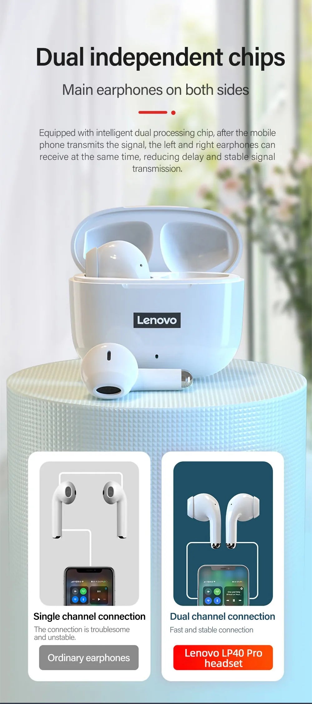 Lenovo-auriculares inalámbricos LP40 Pro con Bluetooth 5,1, dispositivo de audio de alta capacidad, diseño semiintrauditivo, Chip inteligente con micrófono