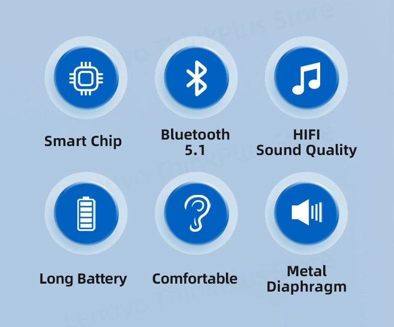 Lenovo-auriculares inalámbricos con Bluetooth LP5 100% originales, cascos de música HiFi con micrófono, deportivos, resistentes al agua, novedad de 2021
