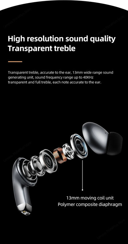 Lenovo-auriculares inalámbricos LP5, audífonos de música HiFi con Bluetooth, micrófono, deportivos, resistentes al agua, 100% originales, novedad de 2021