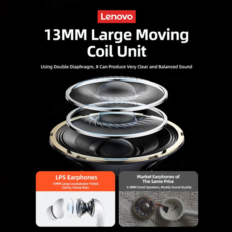 Lenovo-auriculares inalámbricos LP5, audífonos de música HiFi con Bluetooth, micrófono, deportivos, resistentes al agua, 100% originales, novedad de 2021