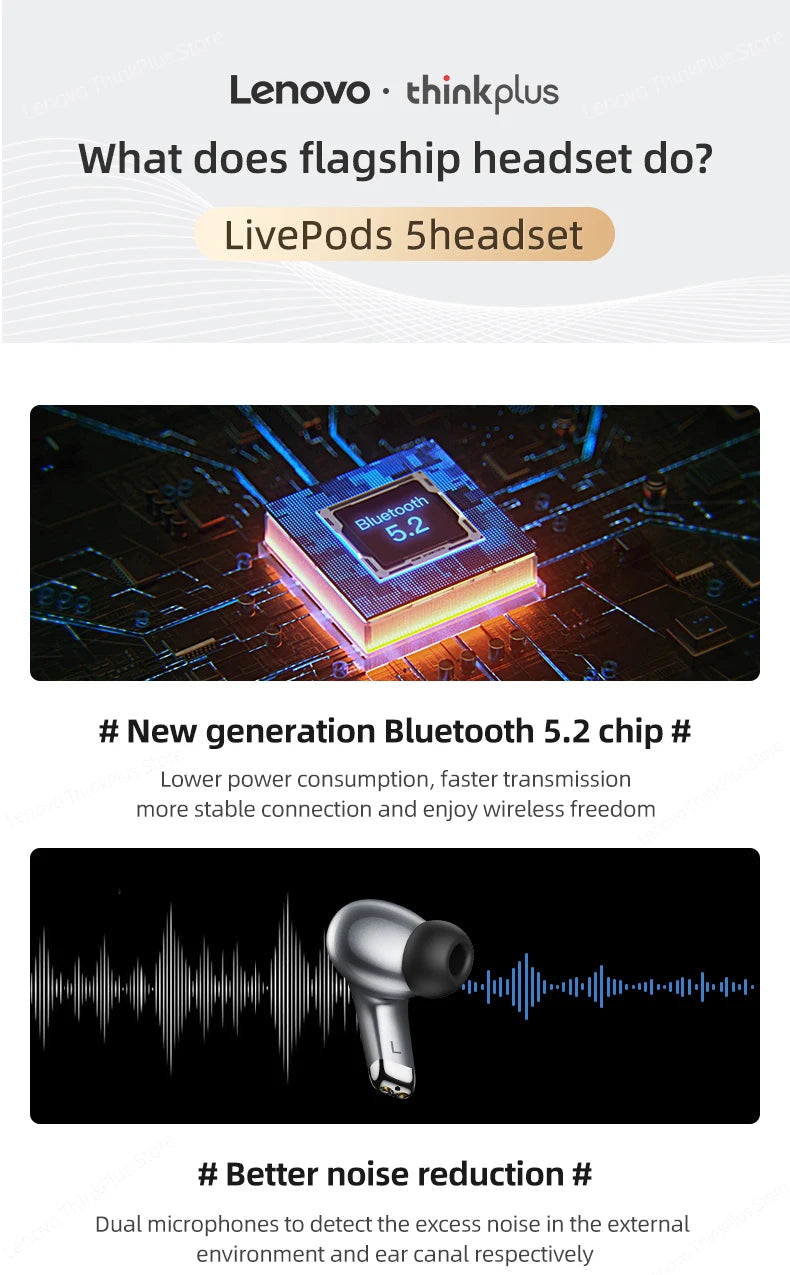 Lenovo-auriculares inalámbricos con Bluetooth LP5 100% originales, cascos de música HiFi con micrófono, deportivos, resistentes al agua, novedad de 2021